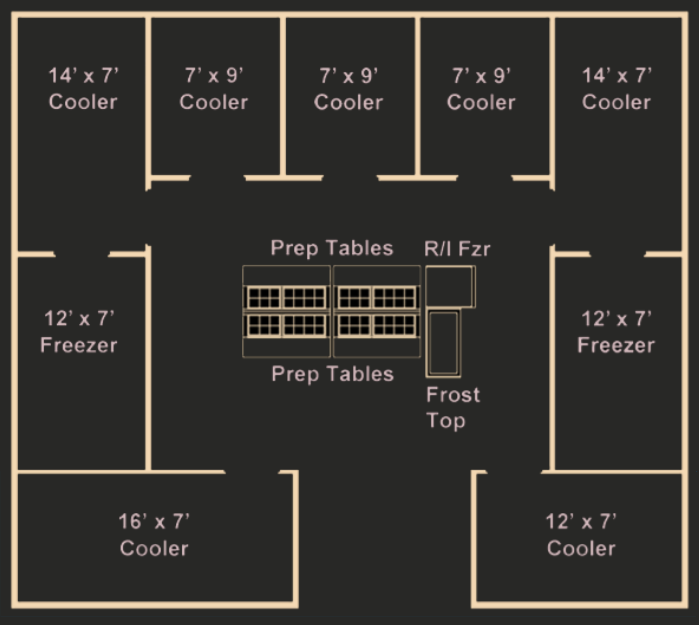 The Quick Guide to Refrigeration Rack Systems